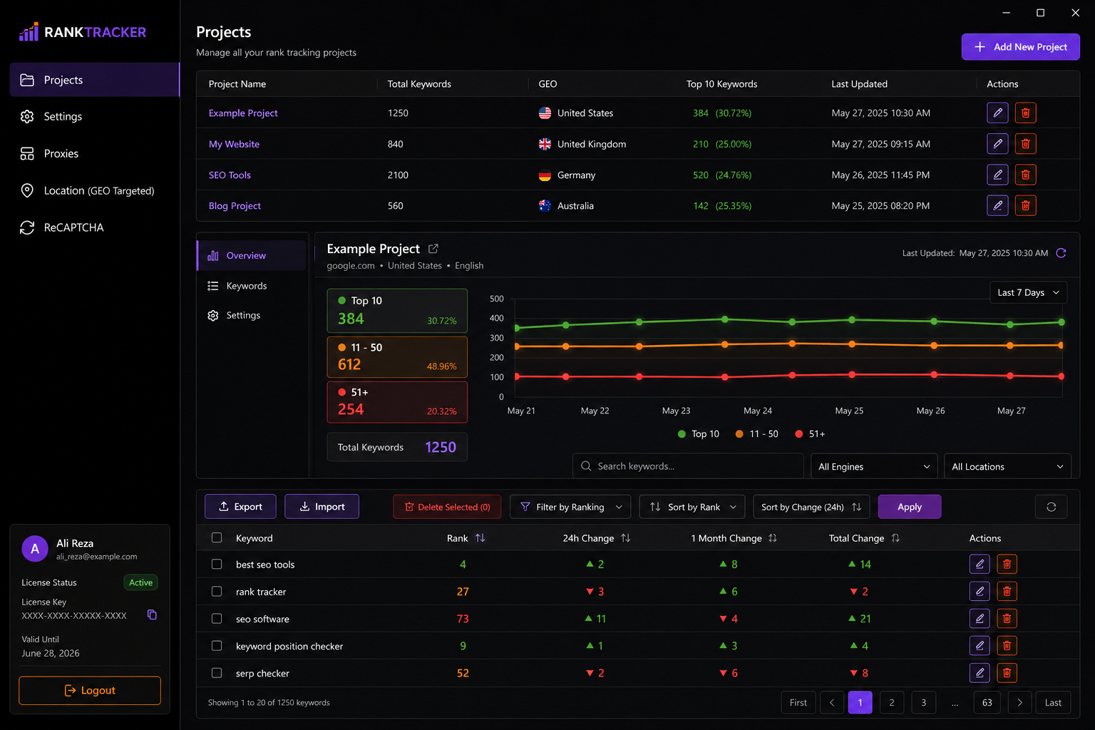 LocalTracker desktop dashboard